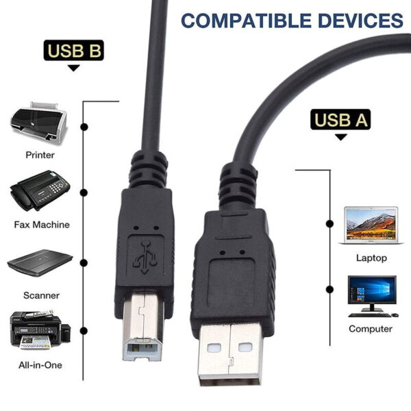 USB Printer (Cord) Cable (3 Meter) A Male to B Male Compatible with Printers Scanner ends view